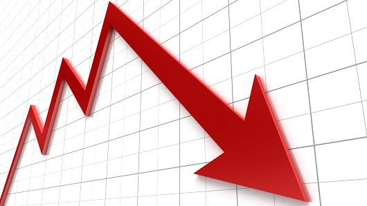Producer Inflation
