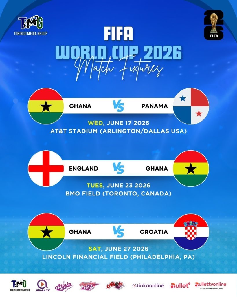 Ghana Drawn Against England, Croatia and Panama for 2026 FIFA World Cup